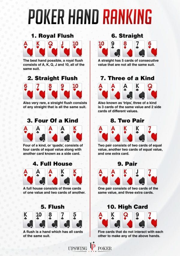 possible starting hands in texas holdem